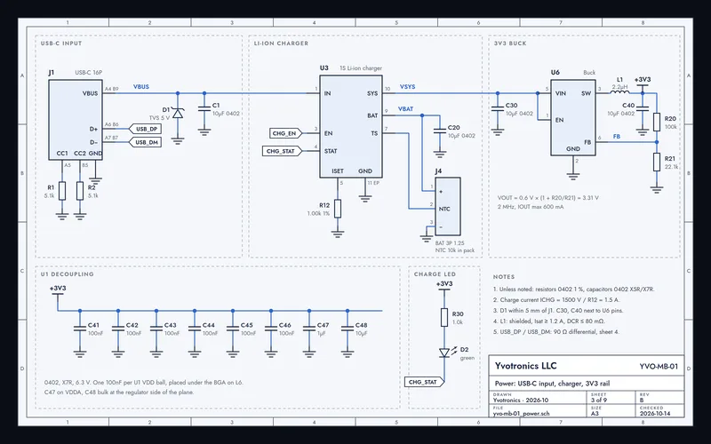 Schematic sheet of the YVO-MB-01 power stage: USB-C input, charger and regulators